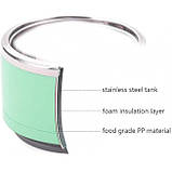 Комплект термос для їжі Fresh 1650мл з приладами і термосумкою, салатовий, фото 8