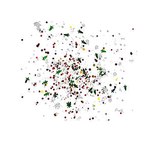 Різдвяний набір конфеті