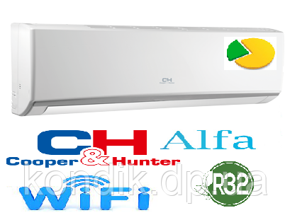 Внутренний блок кондиционера Cooper&Hunter CH-S12FTXE(I) Alfa Inverter, фото 1