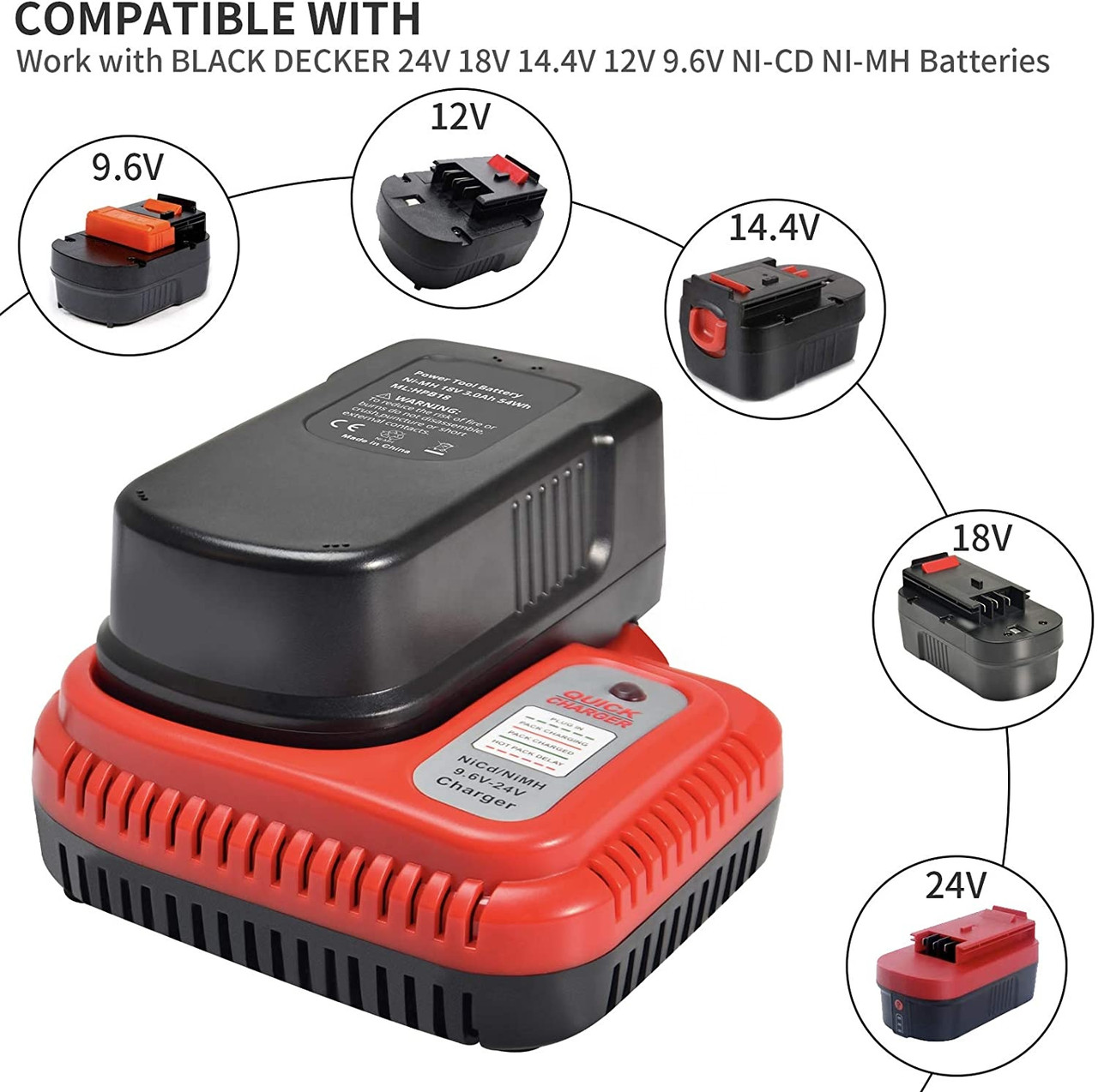 1.5A Rapid Charger for Black &Decker 18 Volt HPB18 HPB18-OPE Ni-Cd Ni-Mh  Battery 