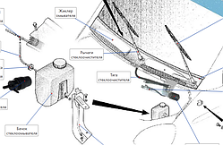 Склоочителі (повідок) Газель, Постачальник. АП,г.Владімір (пр. Авто Престиж) 70-5205300