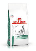 Royal Canin C Diabetic DOG сухой корм для собак 1,5кг