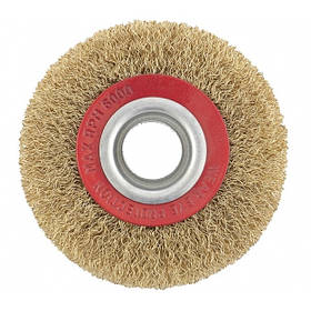 Щітки для точила