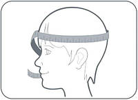 Як визначити розмір кепки?