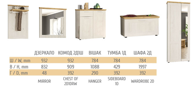 прихожая лора