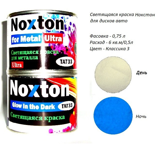 Люмінесцентна авто фарба Noxton для Металу серія Ultra. Фасовка 0,75 л. Колір Класика 3