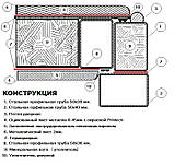 Вуличні двері Колекції "СТАТУС", фото 5