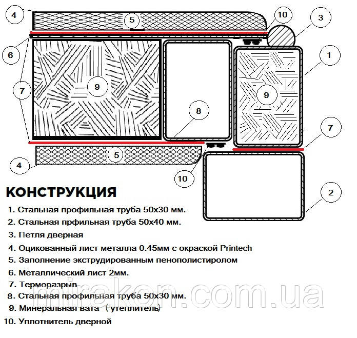 Уличные двери Коллекции "СТАТУС" - фото 5 - id-p1504857258