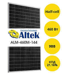Сонячні панелі Altek