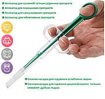 Аплікатор для перорального введення лікарських засобів дрібним домашнім тваринам