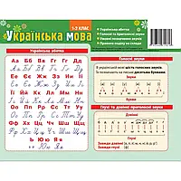 Картонка-подсказка Азбука Укр. язык 1-2 кл. ZIRKA 66439 20х15 см, Time Toys