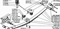Подушка рессоры ГАЗ 53 переднней верхняя, задней нижняя (опора средн.) (пр-во Украина) 52-2902431