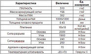 Вініловий фон 2.0 х 2.5 м  Білий Матовий VINIL BD-PRO Premium вініловий фон для фото, відео студійний, фото 10