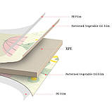 Термокилимок 180*120 у сумці двосторонній дитячий розвивальний термокилимок XPE Children з текстурованим покриттям, фото 5