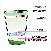 СТАКАНЧАЮ Чорний листовий