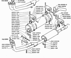 Амортизатор 3302 підв. глушника СТАНДАРТ 3105-1 203163