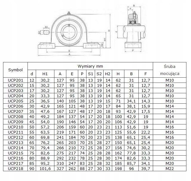 Подшипник UCP 209 (ID#1229126894), цена: 435 ₴, купить на Prom.ua
