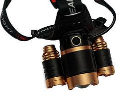 Світлодіодний налобний ліхтар Luxel 4W IP44 4 режими роботи (TR-06), фото 4