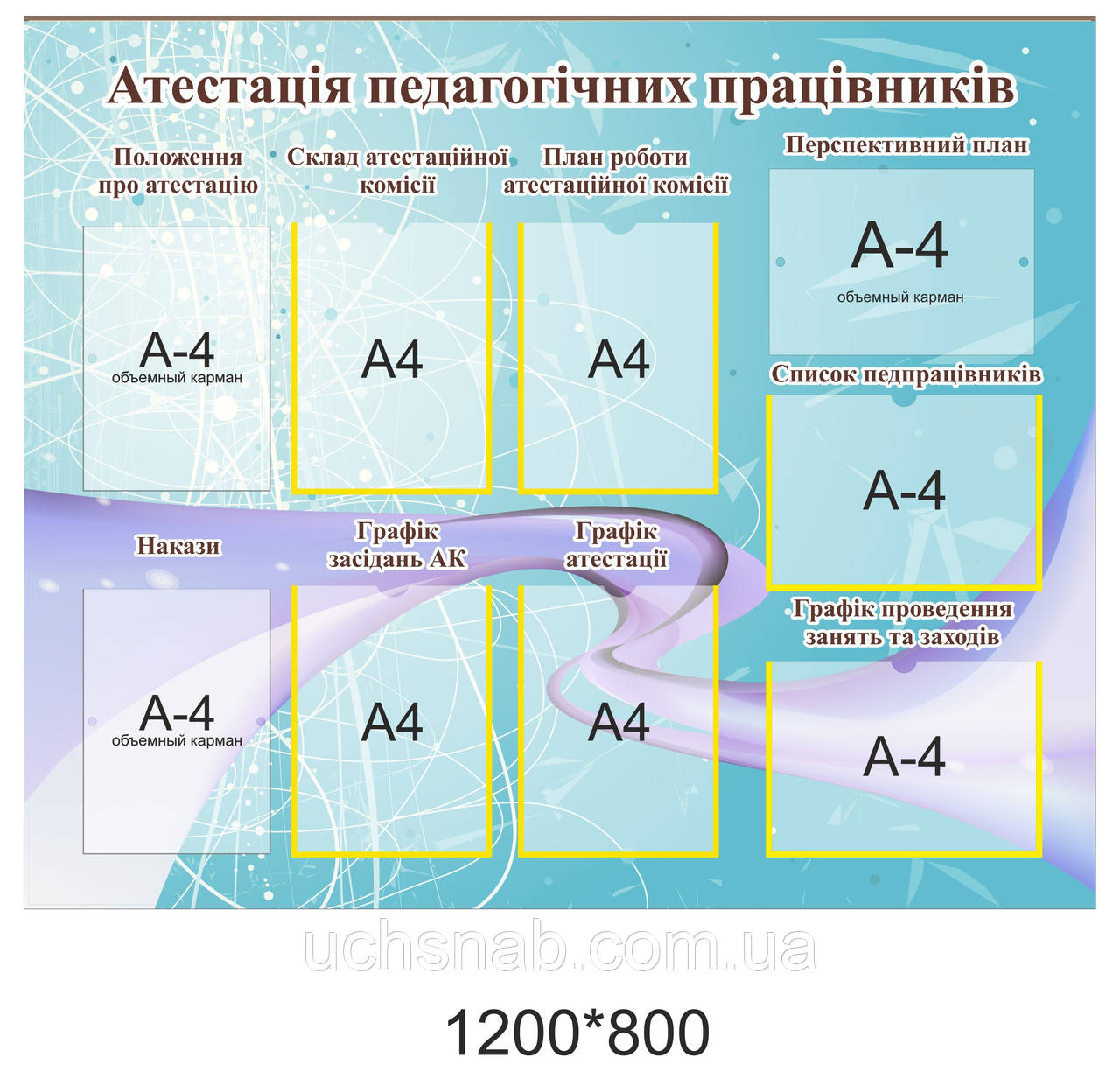 Стенд для школи "Атестація педагогічних працівників"