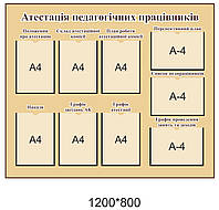 Стенд для школы "Аттестация педагогических работников"