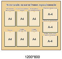 Стенд для школи "Атестація педагогічних працівників"