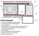 Вуличні двері Колекції "СТАТУС" графіт-антрацит, фото 2