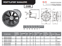 Канальные вентиляторы Deltafan 400/KAN/8/8/35/400/H