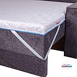 Матрац топер на диван 70х190, модель SUPER STRONG ТМ EuroSleep із жакардовим чохлом, фото 9
