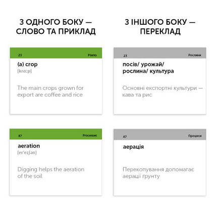 Agriculture English Vocabulary, фото 2