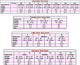 Теплий комбінезон OshKosh B'Gosh для дівчинки, 6-9 міс!, фото 2