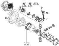 Диференціал