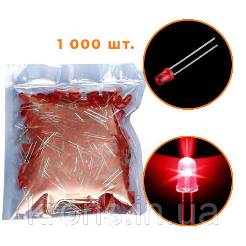 1000x LED світлодіод 3мм 1.8-2В 20мА, червоний