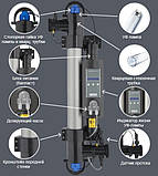 Ультрафіолетова установка Elecro Steriliser UV–C HRP–55–EU / індикатор служби лампи + дозуючий насос, фото 3