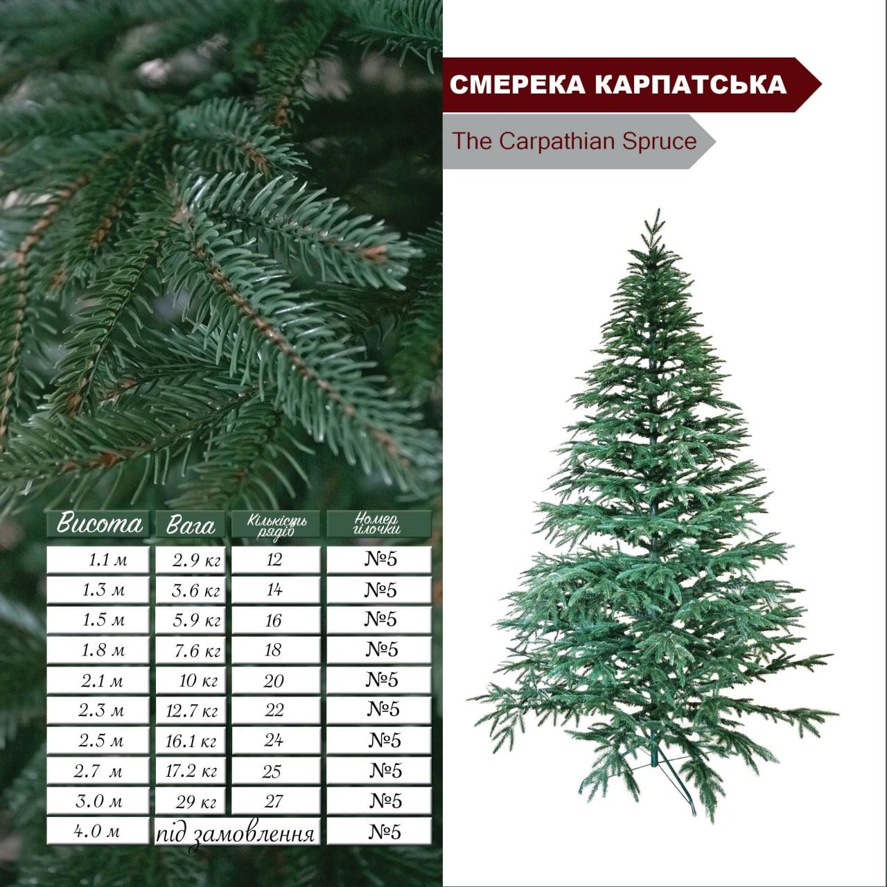 Штучна ялинка "Литва Карпатська Смерека No5" зелена 2,3 м