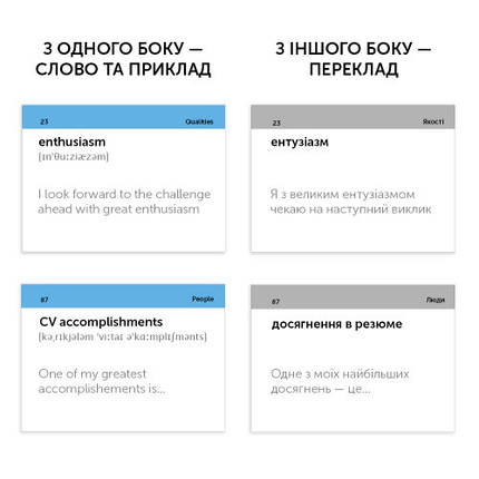 Interview English Vocabulary, фото 2