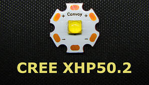 CREE XHP50.2