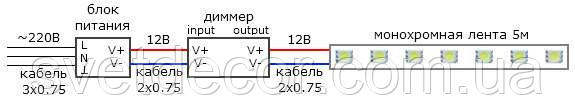 Диммер радио сенсорный 12А 12V 144W - фото 4 - id-p234349974