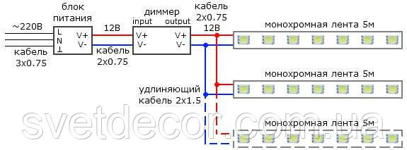 Диммер радио сенсорный 12А 12V 144W - фото 6 - id-p234349974