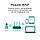 Роутер TP-Link TL-WR845N UA, фото 3