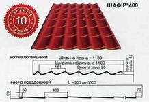Металочерепиця Pruszynski "Шафір"