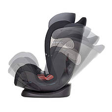 Автокрісло Cybex Eternis S Denim Blue blue (518002875), фото 5