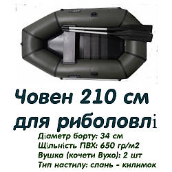 Гребні одномісні човни ПВХ 210, одномісні човни ПВХ Гриф GL-210S, гребні човни ПВХ 210, човен 210