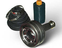 Внутрішні шруси