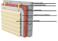 Утеплення стін з газобетону