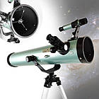 Біноклі, моноклі, телескопи