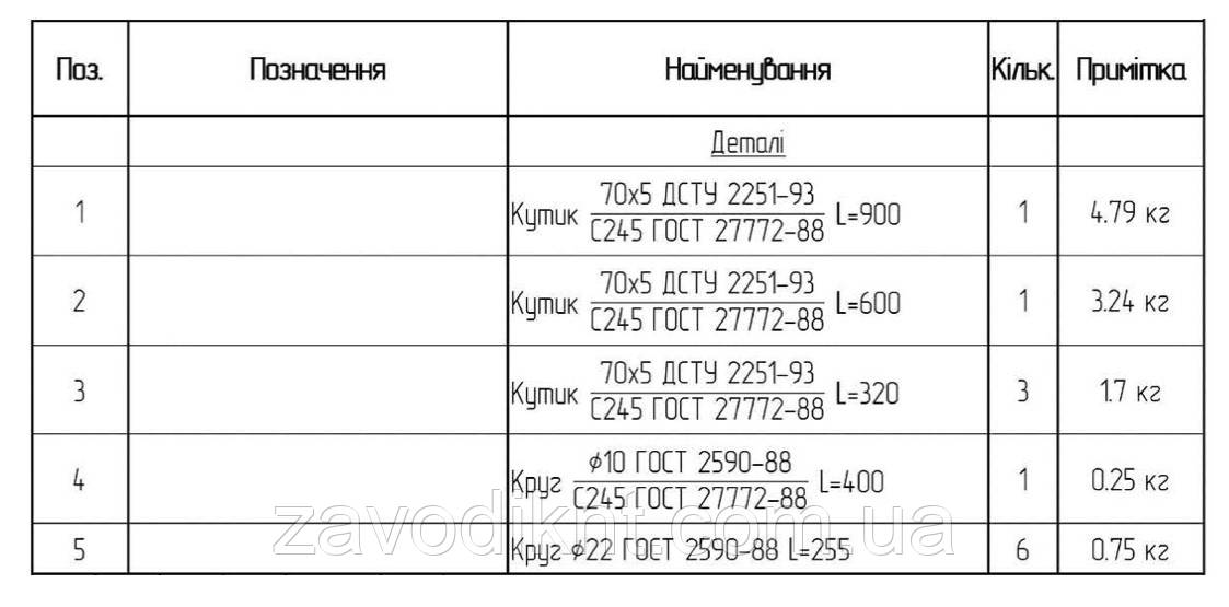 Траверса ТМз18: купити, замовити в Україні, в Києві, в Дніпрі