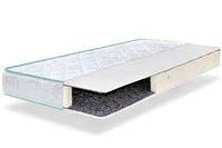 Гипоаллергенный пружинный матрас на двуспальную кровать Faino KRAY HIGHFOAM 160x200 см (EVR-2421)