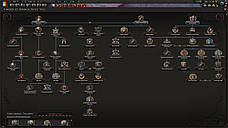 Hearts of Iron IV: Together for Victory (Ключ Steam) для ПК, фото 4
