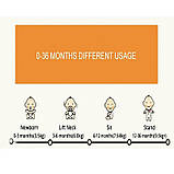 Слінг/елго рюкзак/кенгуру для дітей/хіпсит 3 в 1 для перенесення немовлят від 3.5 до 20 кг Aierbao сірий, фото 8