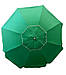 Пляжна парасолька Ø2.5 м повітряний клапан, чохол + бур у ПОДАРУНОК! нейлон, Зелений, зелений, фото 2